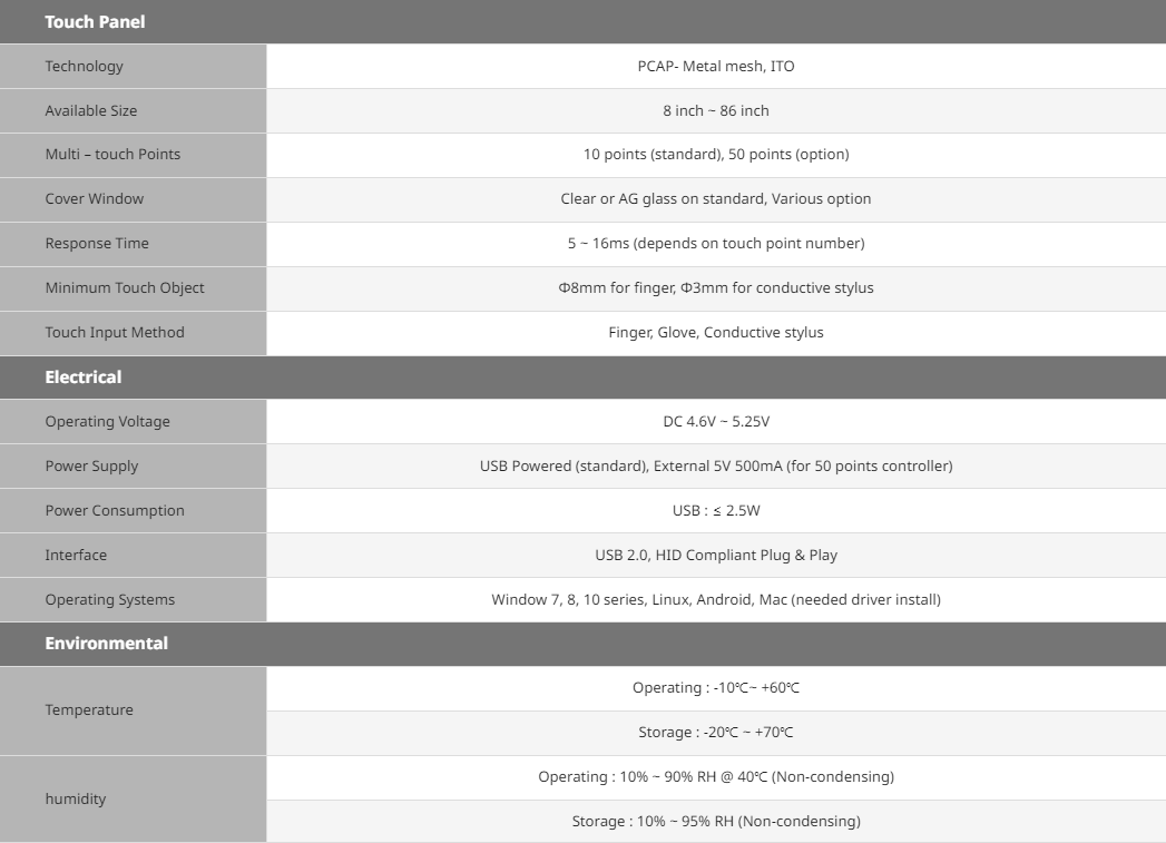 nexio features nexio features